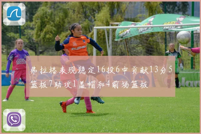 弗拉格表现稳定16投6中贡献13分5篮板7助攻1盖帽和4前场篮板